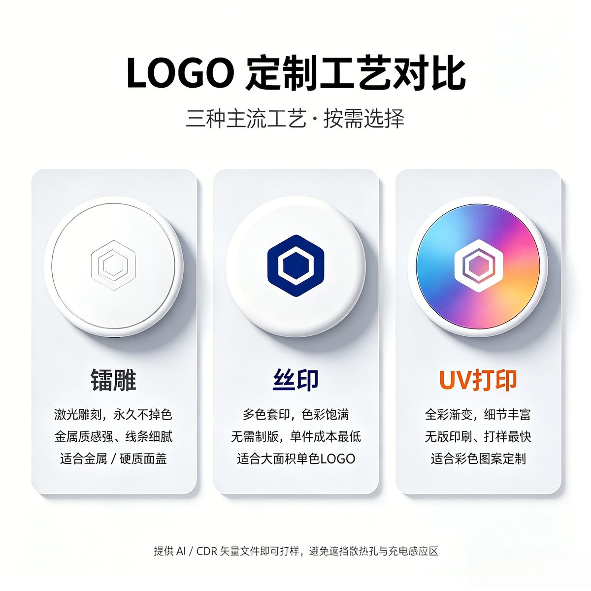 无线充电器LOGO定制工艺